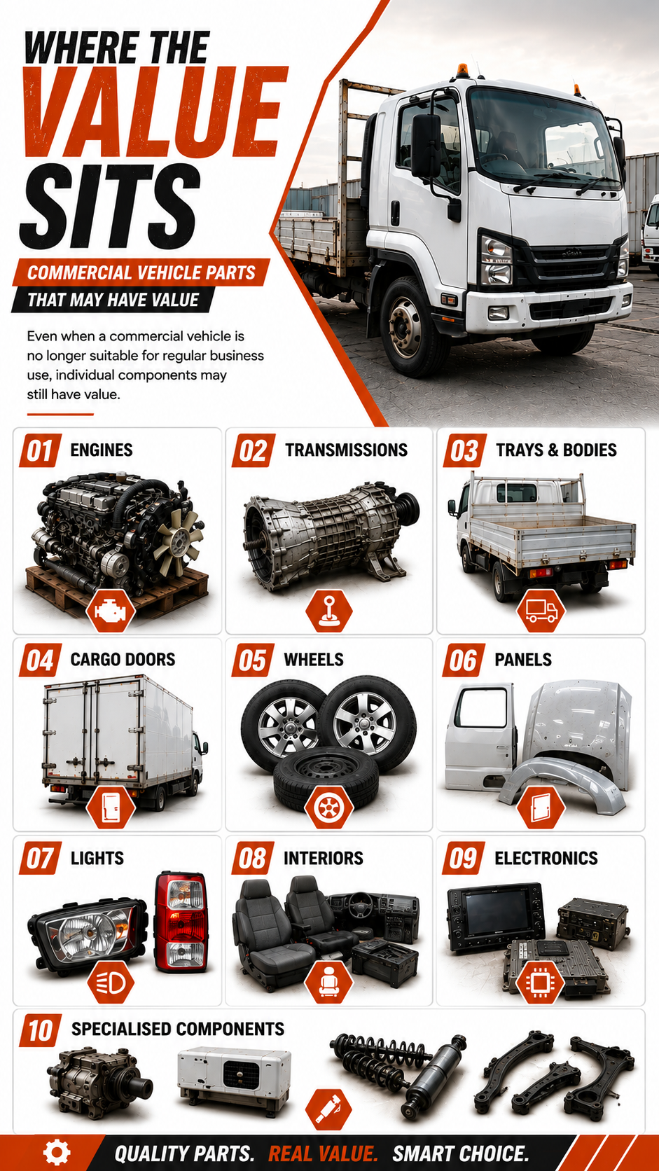 Reusable commercial vehicle parts